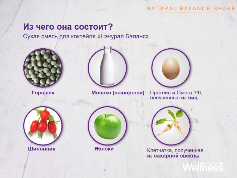 Из чего она состоит? Сухая смесь для коктейля «Нэчурал Баланс» Горошек Шиповник Яблоки Клетчатка,